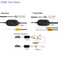 2.4G Wireless Transmitter &amp; Receiver for Car Reverse Rear View Backup Camera and Monitor Parking Assistance Vehicle CAM Hot sale