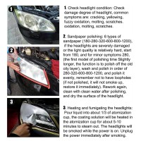 Automobile Headlight Restoration Kits Car Headlight Polish Repair Tool Glass Scratch  Repair Liquid Polymer Chemical Polishing
