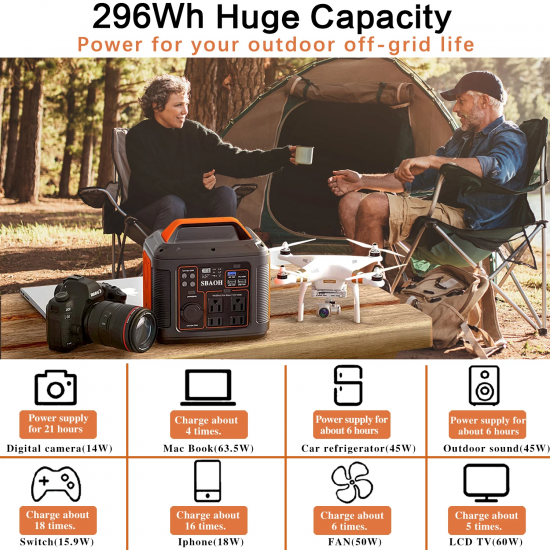 Portable Power Station, 300W 296Wh Solar Generator Quick Charge 