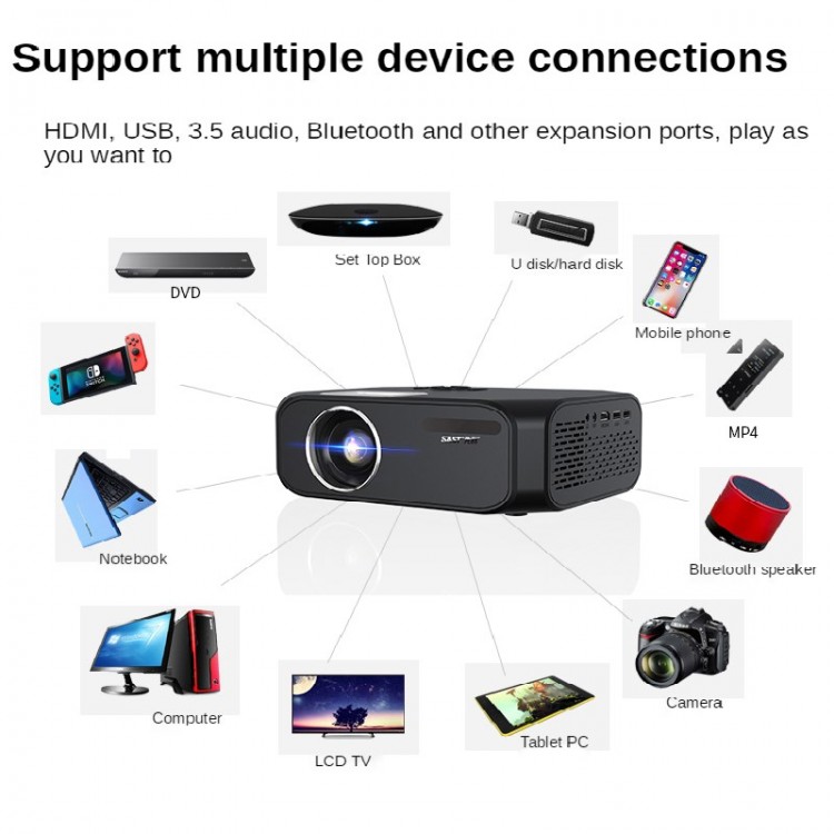 Home Mini Led Portable Smart Cinema Video Projector Wireless Mobile USB Video Wifi HD LED Projector