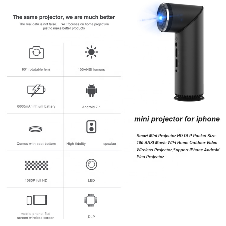 Wireless Wifi Mini Smart Portable Price Micro Best 2020 Miniature Projector small projector