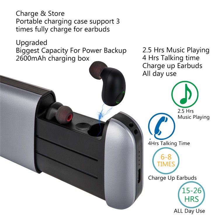 V5.0 Hearbuds Original Bluetooth Earphone Headset Earpod With Mic For Phone